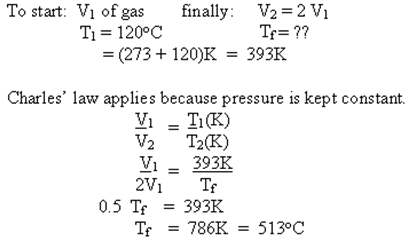 2204_Gas Laws.png